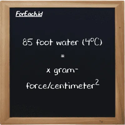 1 foot water (4<sup>o</sup>C) is equivalent to 30.479 gram-force/centimeter<sup>2</sup> (1 ftH2O is equivalent to 30.479 gf/cm<sup>2</sup>)